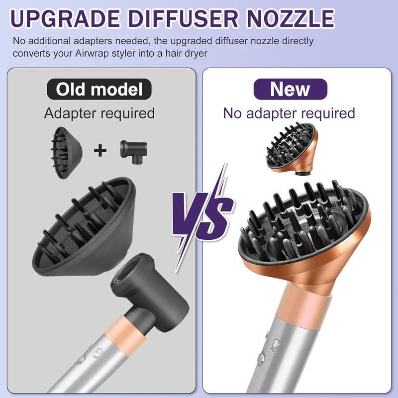 MengTiger Large Diffuser Attachment for Dyson Airwrap, Converts to Hair Dryer for Faster Drying & Frizz Reduction, Heat-Resistant Nozzle for Curly Hair, Gold - Image 4